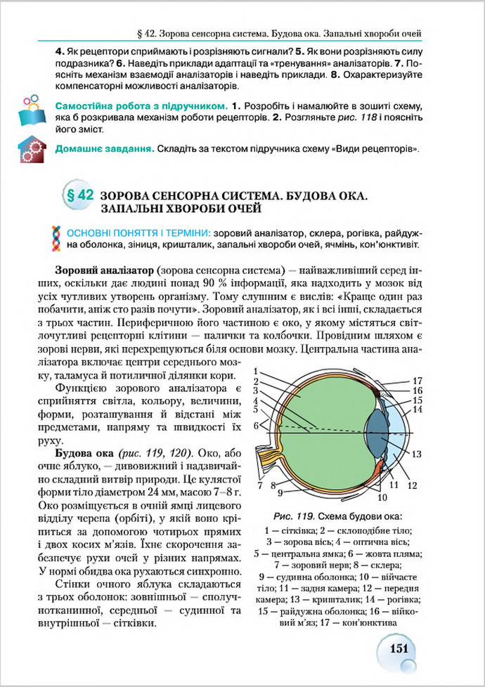 Підручник Біологія 8 клас Страшко 2016