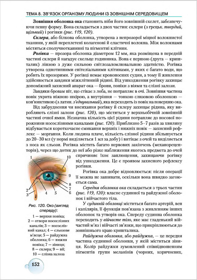 Підручник Біологія 8 клас Страшко 2016