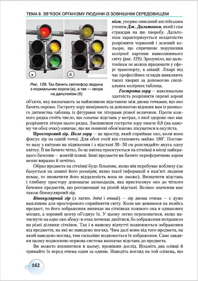 Підручник Біологія 8 клас Страшко 2016