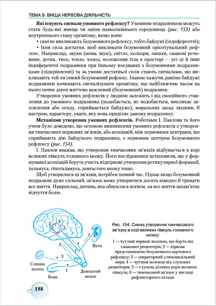 Підручник Біологія 8 клас Страшко 2016