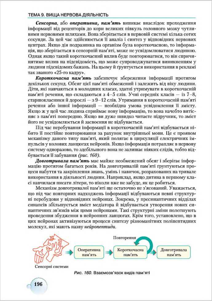 Підручник Біологія 8 клас Страшко 2016