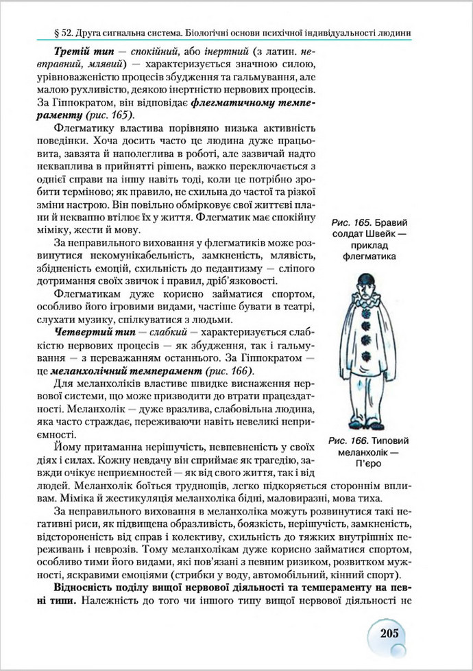 Підручник Біологія 8 клас Страшко 2016