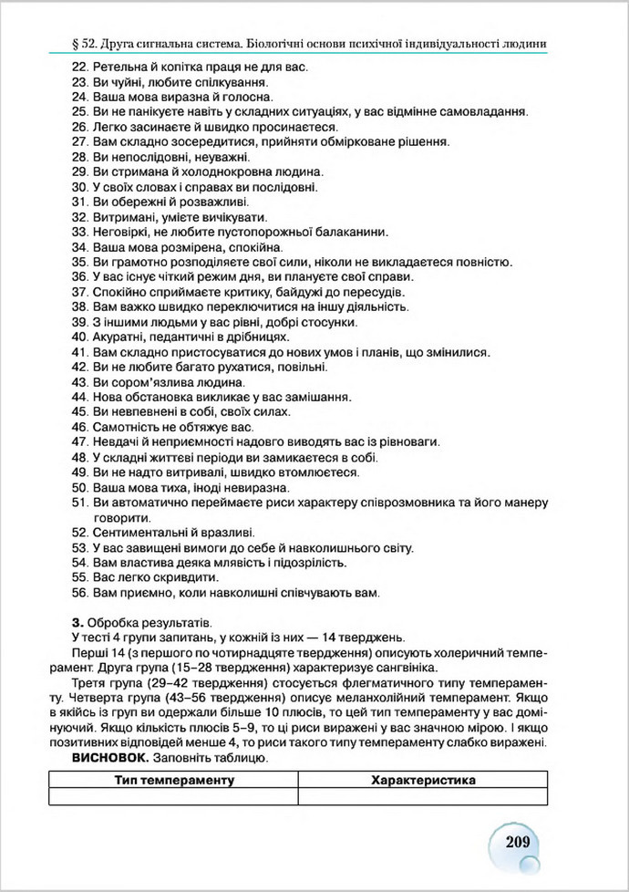 Підручник Біологія 8 клас Страшко 2016
