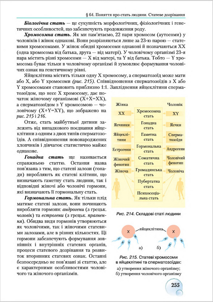 Підручник Біологія 8 клас Страшко 2016