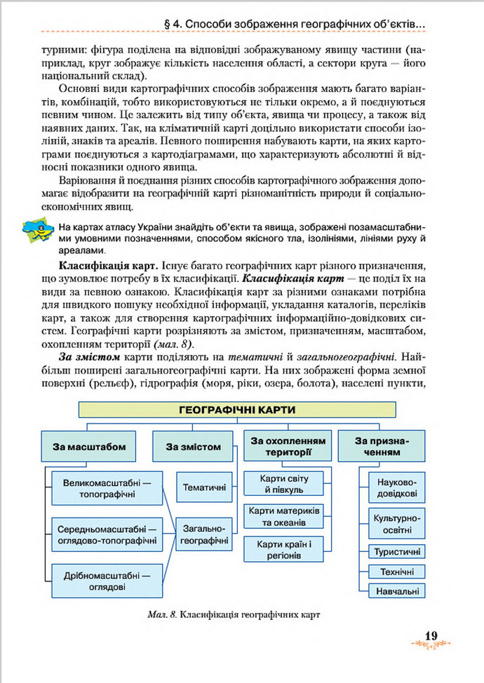 Підручник Географія 8 клас Гільберг 2016