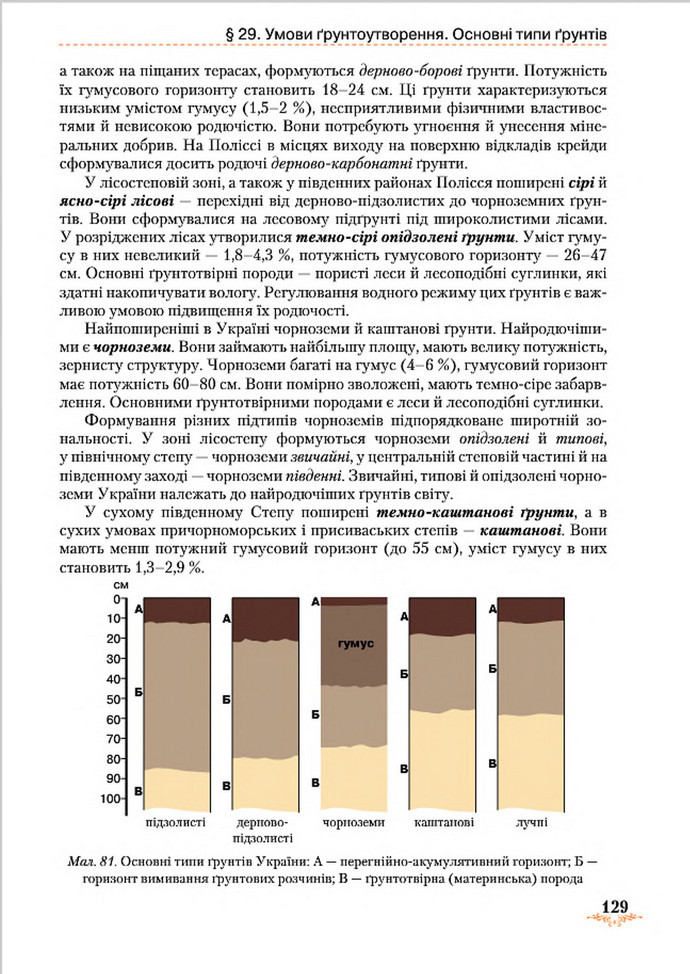 Підручник Географія 8 клас Гільберг 2016