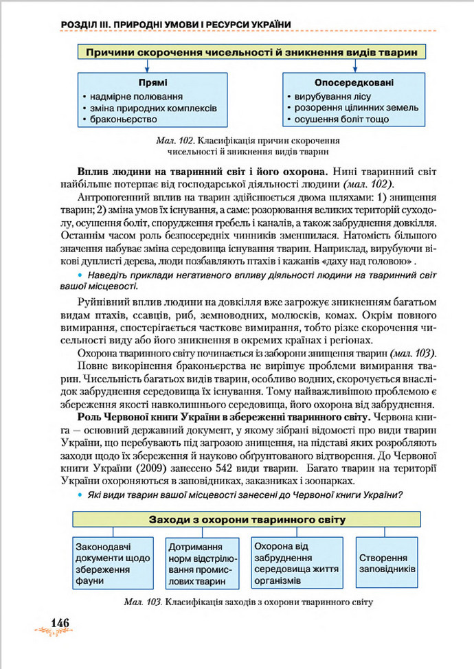 Підручник Географія 8 клас Гільберг 2016