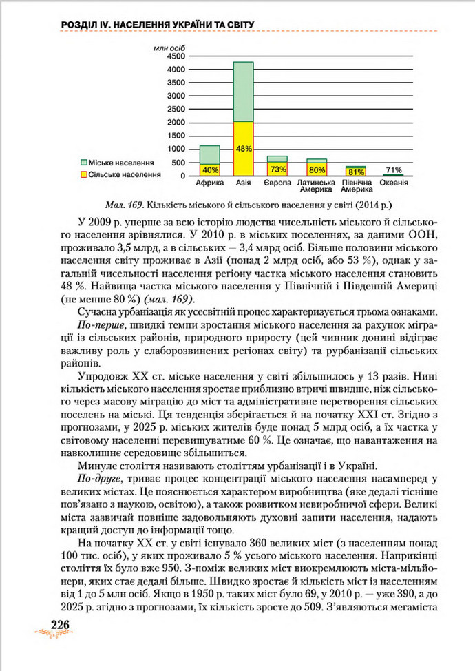 Підручник Географія 8 клас Гільберг 2016