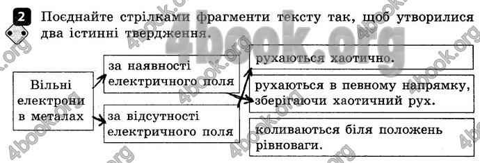 Відповіді Зошит контроль Фізика 8 клас Божинова 2016. ГДЗ