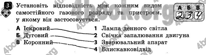 Відповіді Зошит контроль Фізика 8 клас Божинова 2016. ГДЗ