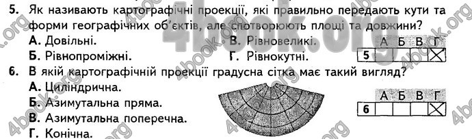 Відповіді Підсумкові контрольні Географія 8 клас Кобернік