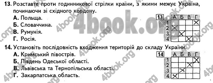 Відповіді Підсумкові контрольні Географія 8 клас Кобернік