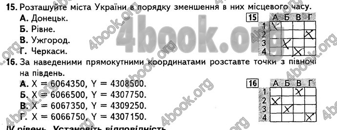 Відповіді Підсумкові контрольні Географія 8 клас Кобернік