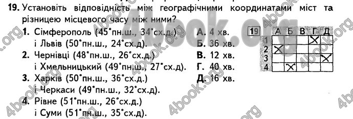 Відповіді Підсумкові контрольні Географія 8 клас Кобернік