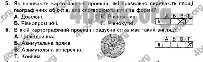 Відповіді Підсумкові контрольні Географія 8 клас Кобернік