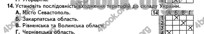 Відповіді Підсумкові контрольні Географія 8 клас Кобернік