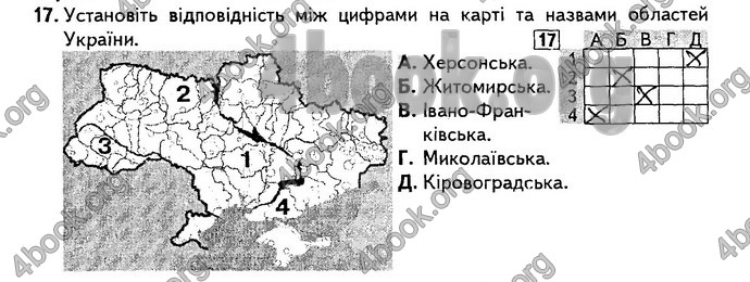Відповіді Підсумкові контрольні Географія 8 клас Кобернік