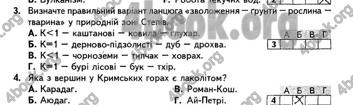 Відповіді Підсумкові контрольні Географія 8 клас Кобернік