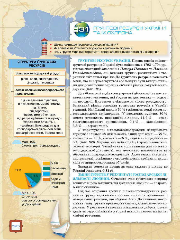 Підручник Географія 8 клас Топузов 2016