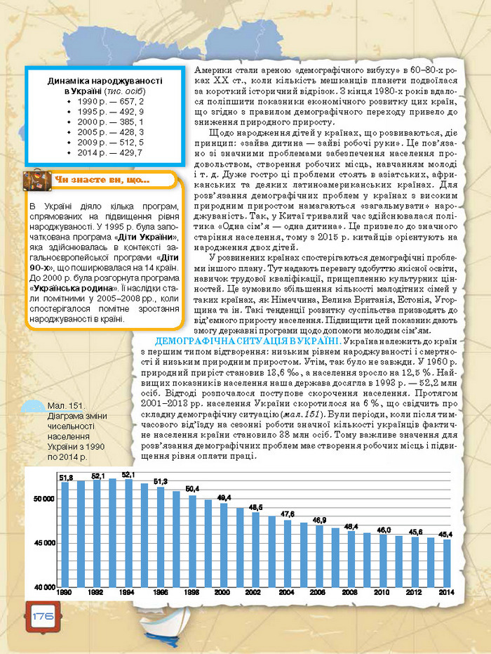 Підручник Географія 8 клас Топузов 2016