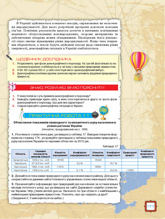 Підручник Географія 8 клас Топузов 2016