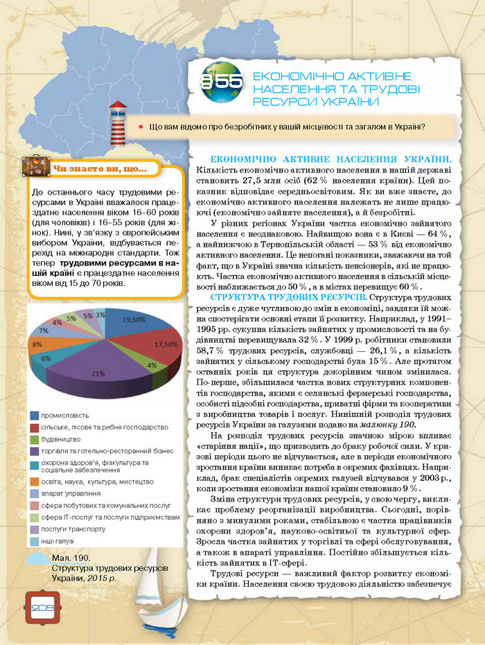 Підручник Географія 8 клас Топузов 2016