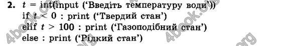 Відповіді Інформатика 8 клас Морзе 2016. ГДЗ