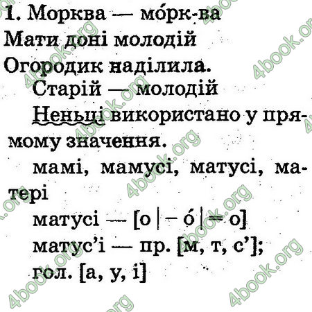 Відповіді Українська мова 2 клас Захарійчук. ГДЗ