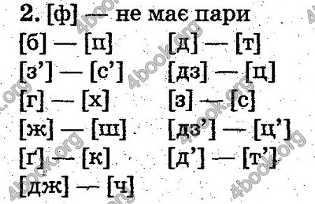 Відповіді Українська мова 2 клас Захарійчук. ГДЗ