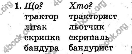 Відповіді Українська мова 2 клас Захарійчук. ГДЗ