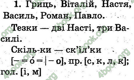 Відповіді Українська мова 2 клас Захарійчук. ГДЗ