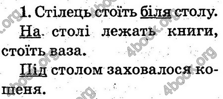 Відповіді Українська мова 2 клас Захарійчук. ГДЗ