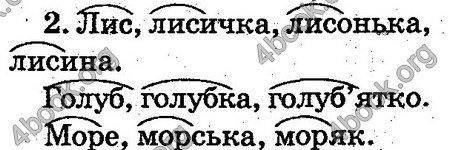 Відповіді Українська мова 2 клас Захарійчук. ГДЗ