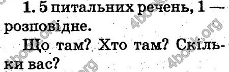 Відповіді Українська мова 2 клас Захарійчук. ГДЗ