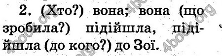 Відповіді Українська мова 2 клас Захарійчук. ГДЗ
