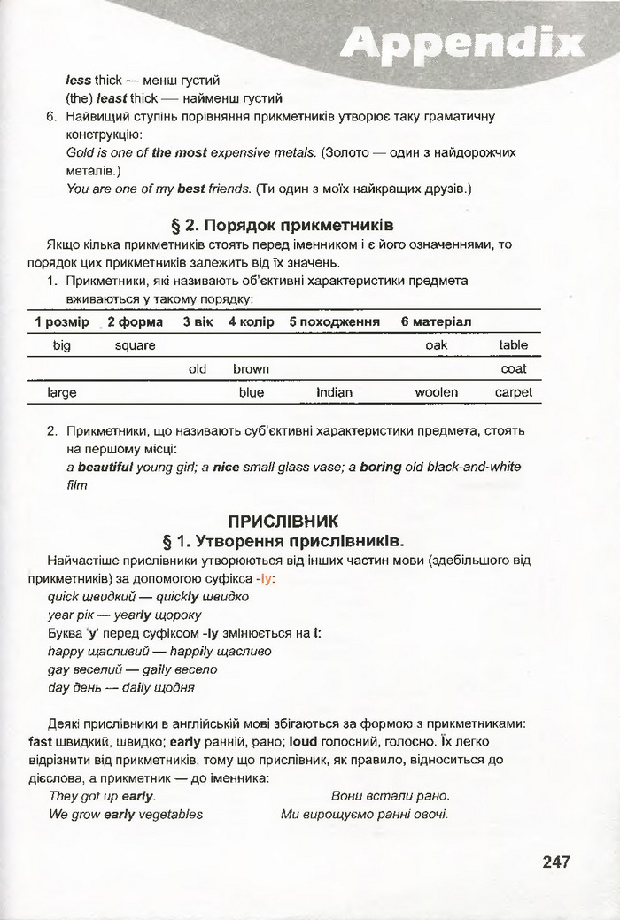 Підручник Англійська мова 8 клас Карпюк 2021