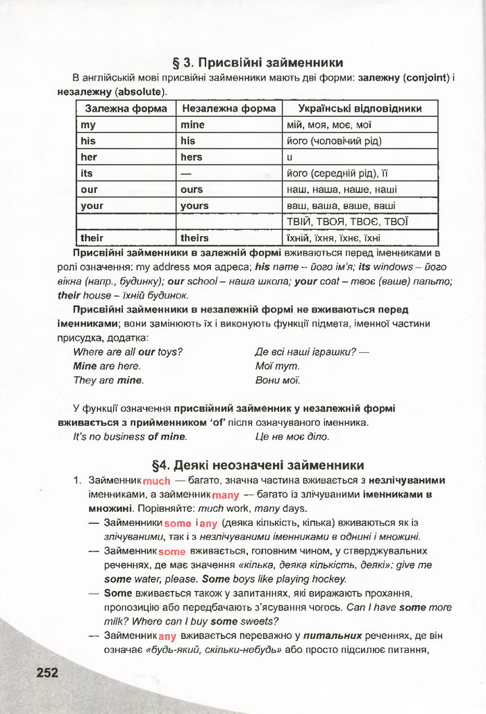 Підручник Англійська мова 8 клас Карпюк 2021