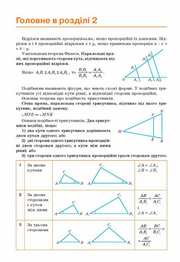 Підручник Геометрія 8 клас Бевз 2016