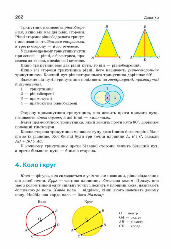 Підручник Геометрія 8 клас Бевз 2016