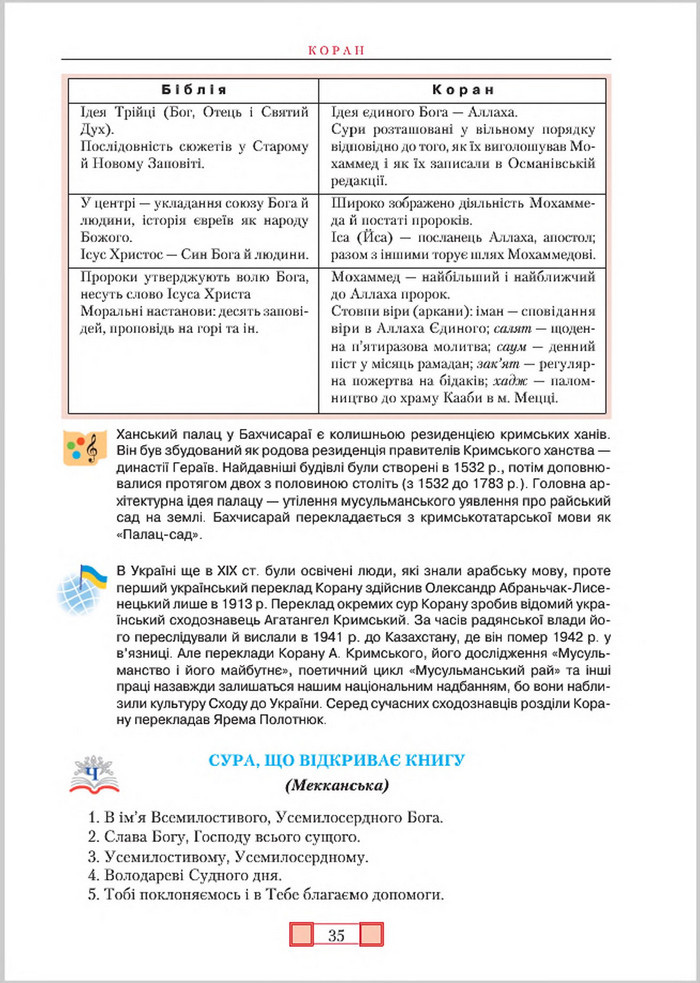 Підручник Зарубіжна література 8 клас Ніколенко 2016