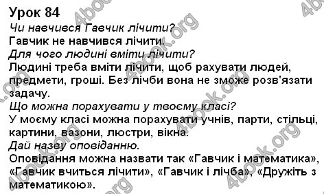 Ответы Українська мова 2 класс Гавриш. ГДЗ