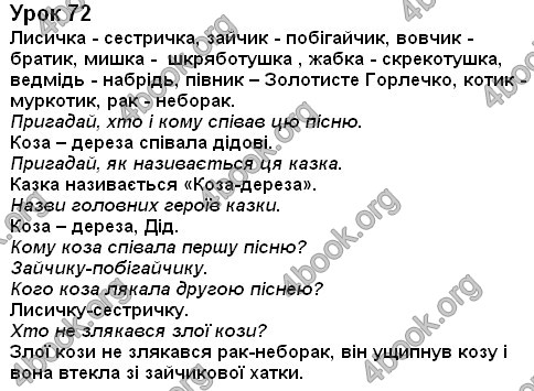 Ответы Українська мова 2 класс Гавриш. ГДЗ