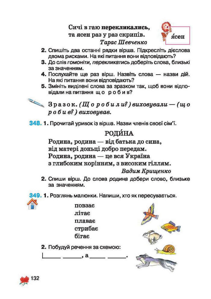 Підручник Українська мова 2 клас Вашуленко