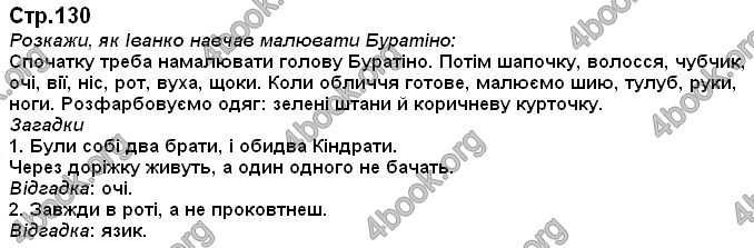 Ответы Українська мова 2 класс Хорошковська. ГДЗ