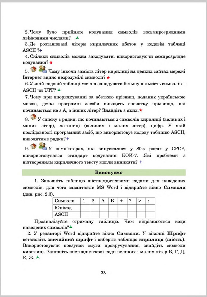 Підручник Інформатика 8 клас Гуржій 2016