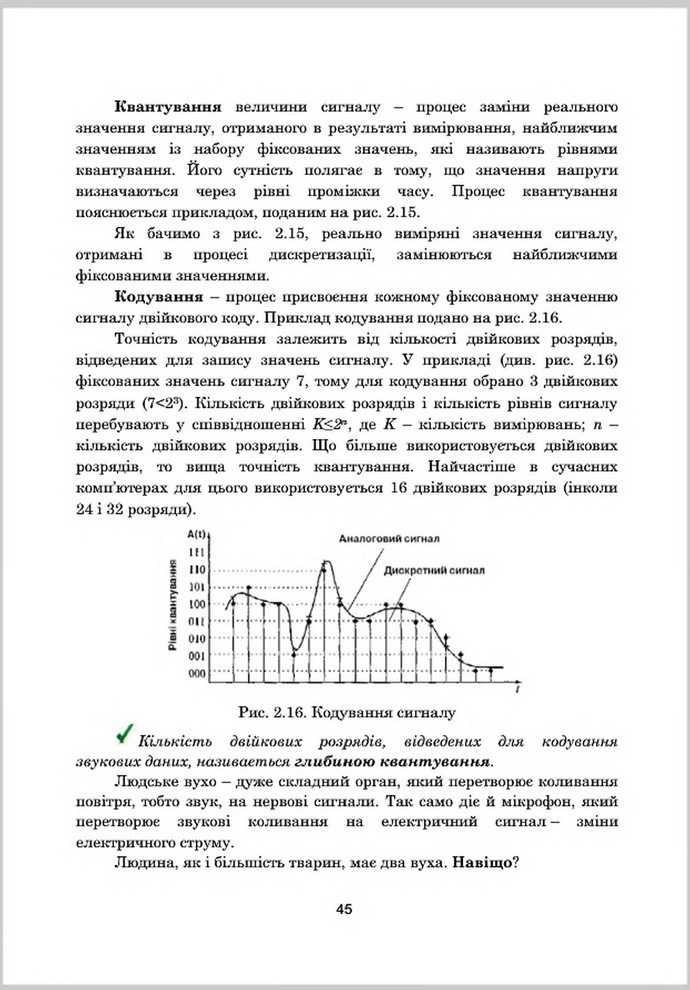 Підручник Інформатика 8 клас Гуржій 2016