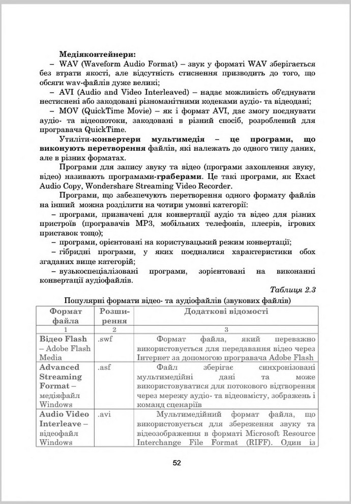 Підручник Інформатика 8 клас Гуржій 2016