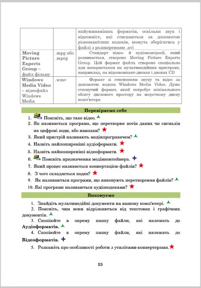 Підручник Інформатика 8 клас Гуржій 2016