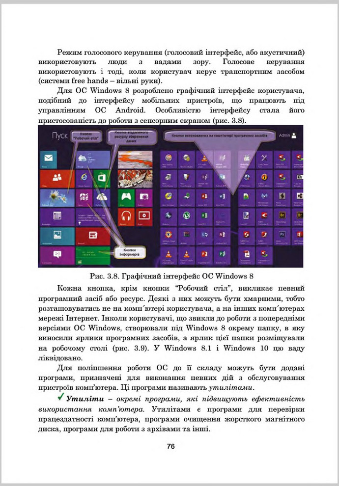 Підручник Інформатика 8 клас Гуржій 2016