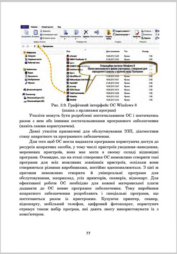 Підручник Інформатика 8 клас Гуржій 2016